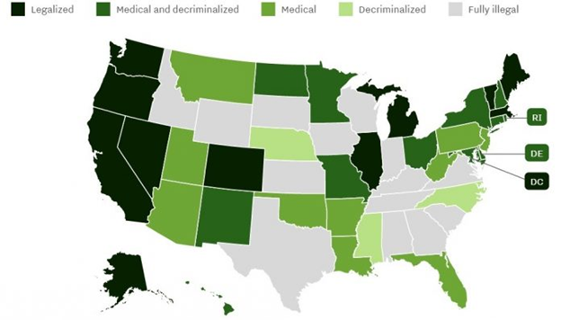 Marijuana Laws Prior to 2020